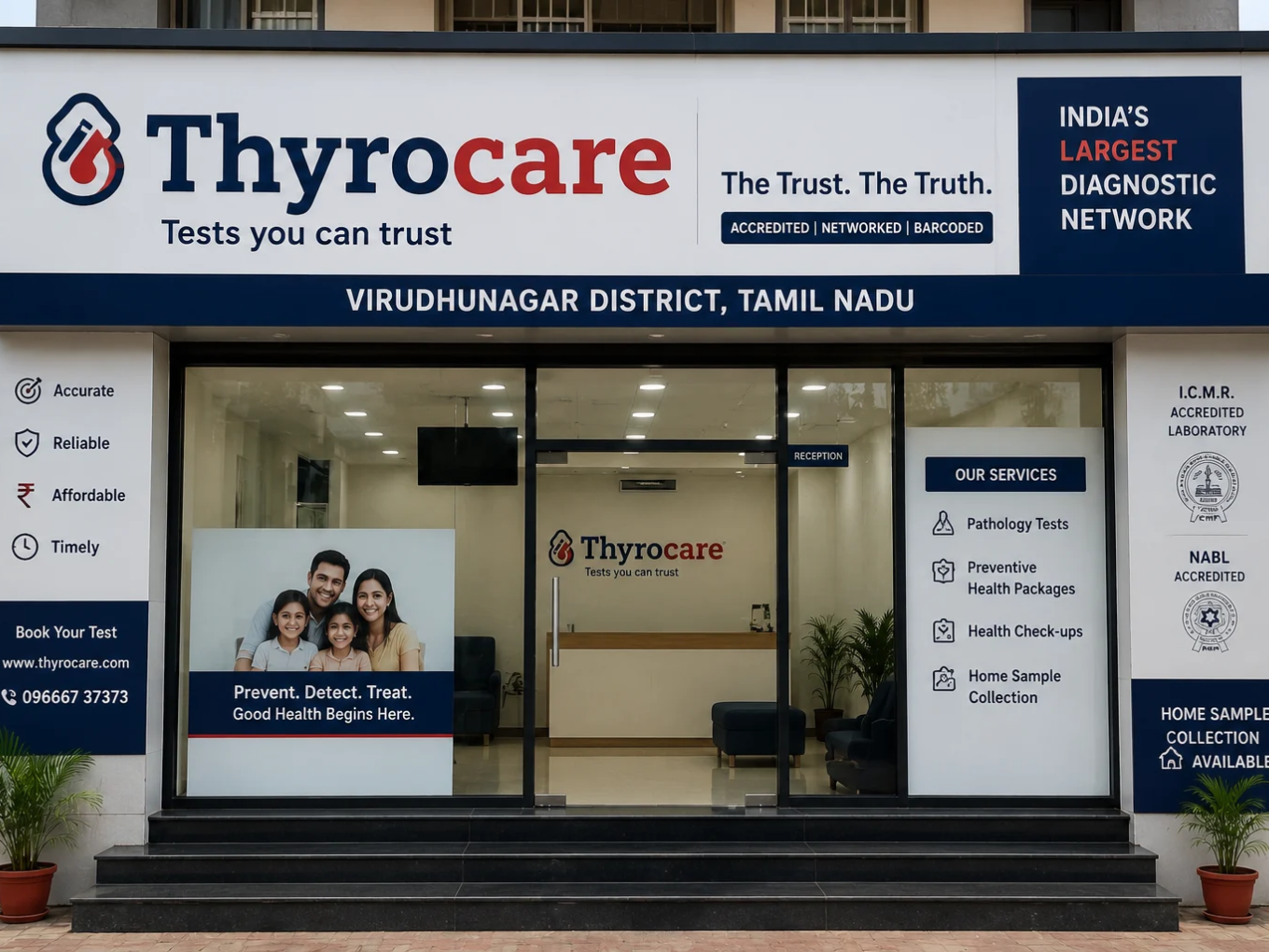 Thyrocare